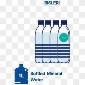 Plastic Bottle, HD Png Download - bisleri png