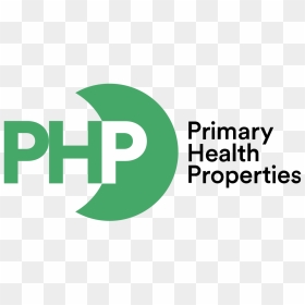 Primary Health Properties Plc Logo, HD Png Download - php png logo