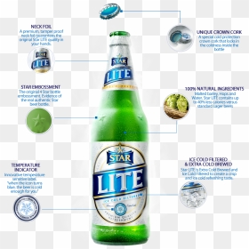 Star Lite Bottle - Star Lite Beer Bottle, HD Png Download - cold drinks bottle png
