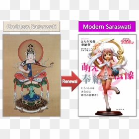 These Are Two Depictions Of Saraswati, An Indian Goddess, HD Png Download - goddess saraswati png