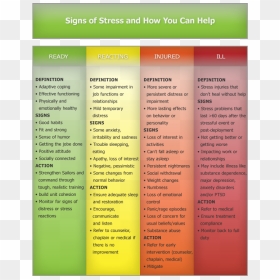 Deployment Stress Ind 04 "   Class="img Responsive - Navy Continuum Of Care, HD Png Download - png attitude text effects