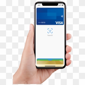 Apple Pay Alpha Bank, HD Png Download - apple mobile png