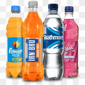 Strathmore Water, HD Png Download - cold drinks bottle png