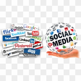 Transparent Management Social Media Marketing, HD Png Download - digital media png