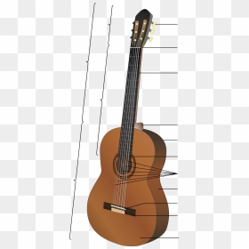 Gitarın Bölümleri Ve Özellikleri , Png Download - Classical Guitar Structure, Transparent Png - gitar png