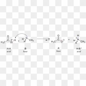 Acid Base Reaction Organic Chemistry, HD Png Download - acid png