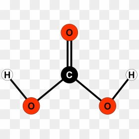 Carbonic Acid Clipart Svg Free Download File - Carbonic Acid Atomic Structure, HD Png Download - acid png