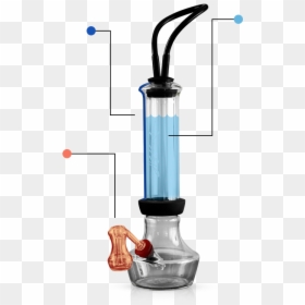 Blender, HD Png Download - weed bong png