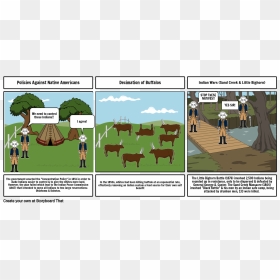Cartoon, HD Png Download - indian buffalo png