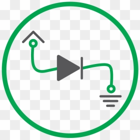 Diymechanics - Circle, HD Png Download - gogal png