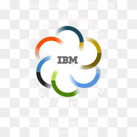 Ibm Employee Badges, HD Png Download - like share subscribe png