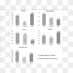 Screenshot, HD Png Download - attitude status png