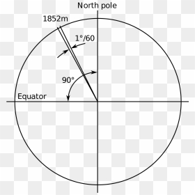 Nautical Mile, HD Png Download - nautical rope png