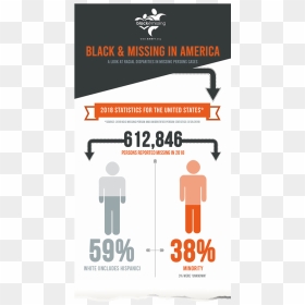 Black Friday, HD Png Download - black person png