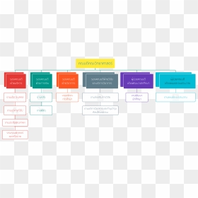 Diagram, HD Png Download - twitter .png