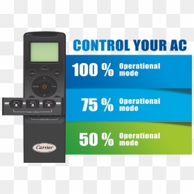 Carrier Ac Remote All Model, HD Png Download - ac images png