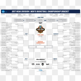 2017 March Madness Bracket Results, HD Png Download - march madness png