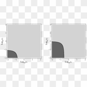 Diagram, HD Png Download - scale figures png