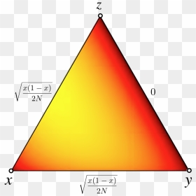 Triangle, HD Png Download - noise png