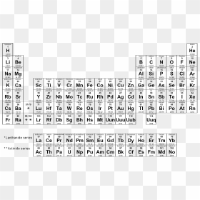 Periodic Table Png - Periodic Table Of Elements Ib, Transparent Png - periodic table png