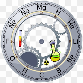 Periodic Table Roman Clock Clip Arts, HD Png Download - periodic table png