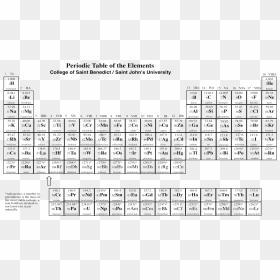 Periodic Table Oxygen 16 , Png Download - The Palace Museum, Transparent Png - periodic table png