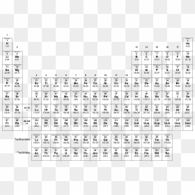 Periodic Table Of Elements, HD Png Download - periodic table png