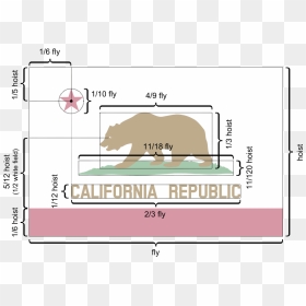 California Flag Colors - California Flag Fold, HD Png Download - california flag png