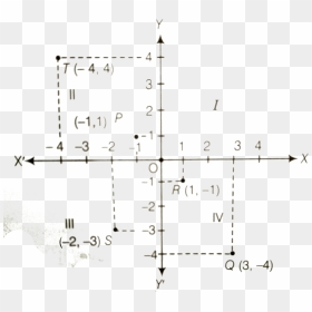 Diagram, HD Png Download - grid paper png