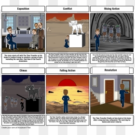 Storyboard Template Time Machine, HD Png Download - time machine png