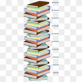 Book Stack Image Showing Final Total - Transparent Background Stack Of Books Clipart, HD Png Download - stack of papers png