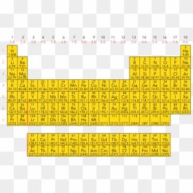 Transparent Atomic Symbol Png - Periodic Table, Png Download - periodic table png