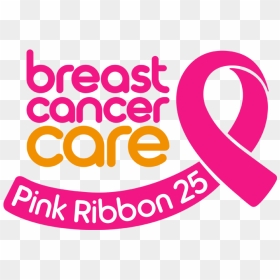 Big Pink Breast Cancer Care, HD Png Download - boob png