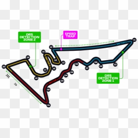 Alfa Romeo - Us Grand Prix Sectors, HD Png Download - circuits png