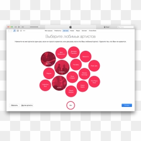 Screenshot, HD Png Download - apple music icon png