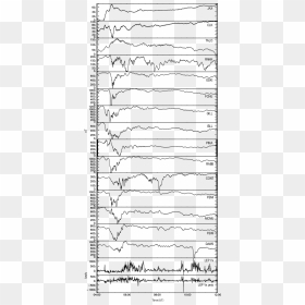Stack Plot Showing Unfiltered H-component Magnetometer - Paper, HD Png Download - stack of papers png