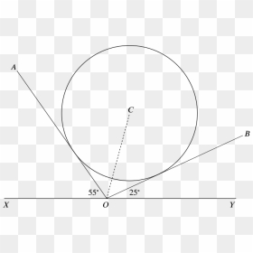 The Horizontal Line Xy With O Some Way Along It, The - Circle, HD Png Download - horizontal lines png