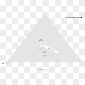 Great Pyramid Diagram, HD Png Download - pyramids png