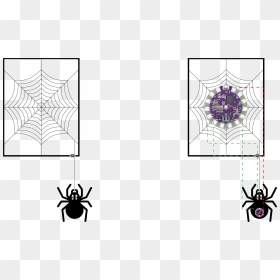 Digital Analysis Of Prototype And Map Of The Circuits - Spider Web, HD Png Download - corner spider web png