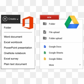 Google Classroom Vs Microsoft Classroom , Png Download - Google Drive, Transparent Png - classroom png