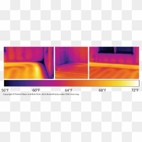 Thermography Low Temperature Radiant Heating - Floor Heating Temperature, HD Png Download - heat png