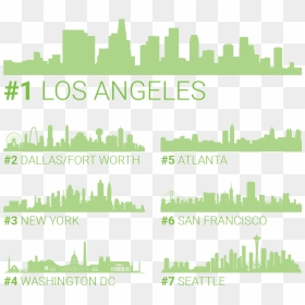 1180 X 1069 - Los Angeles Skyline Silhouette Stock, HD Png Download - los angeles skyline png