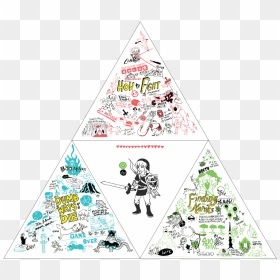 Triangle, HD Png Download - zelda breath of the wild png