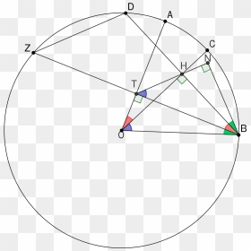 Circle, HD Png Download - trigo png