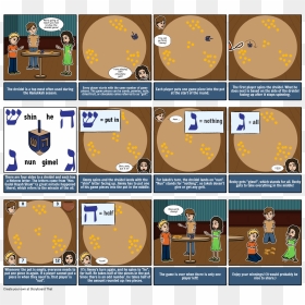 How To Dreidel"   Style="max-width - Dreidel, HD Png Download - dreidel png
