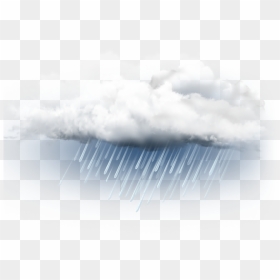 Download Symmetry Atmosphere Sky Cloud Rain Free Clipart - Sea, HD Png Download - raining png