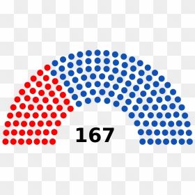 4 De Diciembre Venezuela Png - Elections Législatives Au Sénégal, Transparent Png - bandera venezuela png