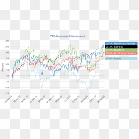 Diagram, HD Png Download - 25% off png