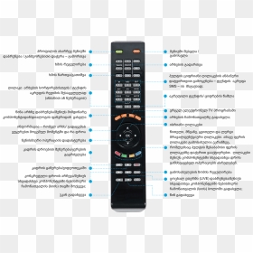 Silk Tv Remote Controller , Png Download - სილქნეტის პულტი, Transparent Png - tv remote png