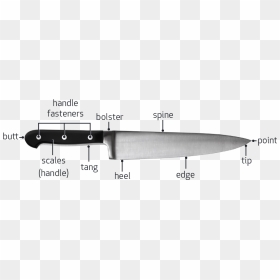What Are The Parts Of A Kitchen Knife Called - Part Of The Knife, HD Png Download - kitchen knife png